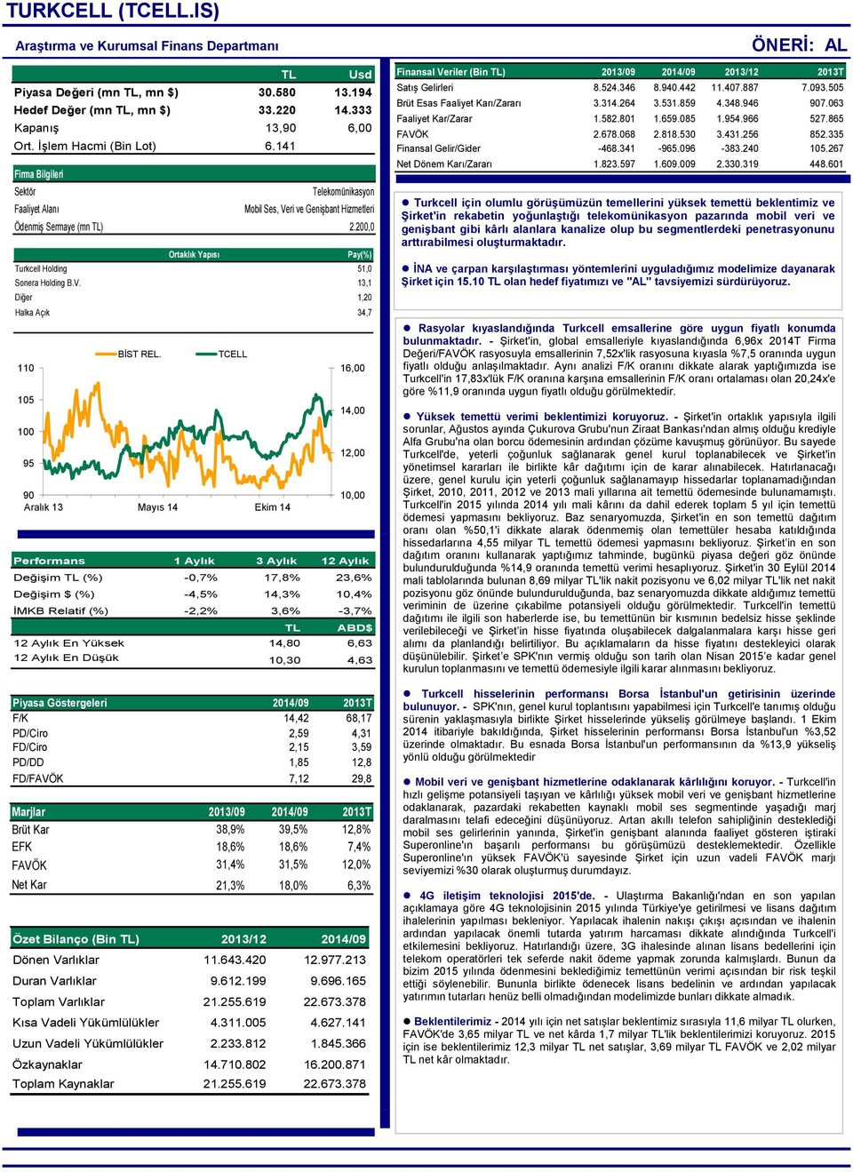 200,0 Ortaklık Yapısı Pay(%) Turkcell Holding 51,0 Sonera Holding B.V.