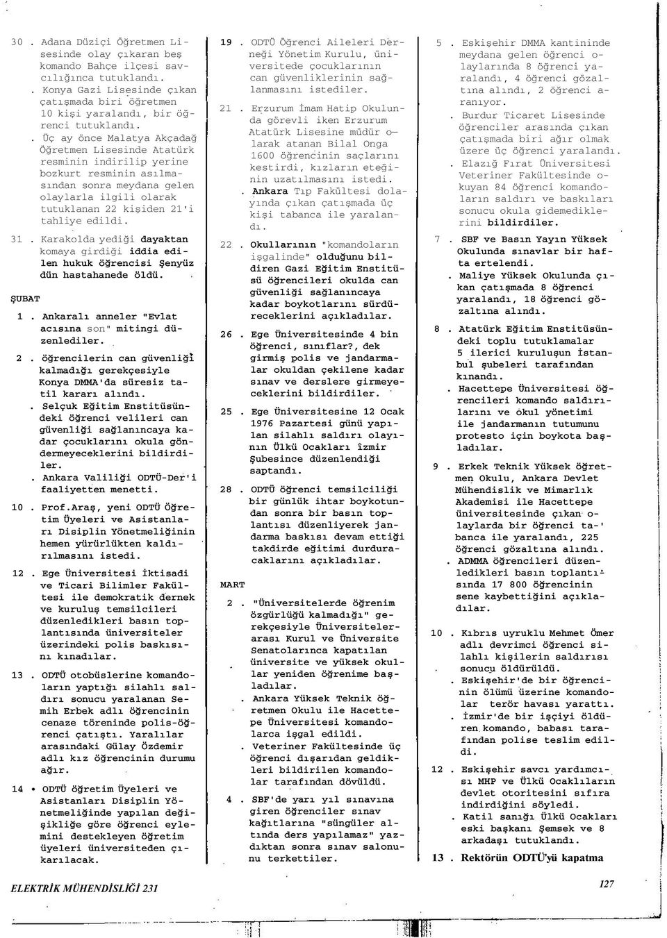 31. Karakolda yediği dayaktan komaya girdiği iddia edilen hukuk öğrencisi Şenyüz dün hastahanede öldü. ŞUBAT 1. Ankaralı anneler "Evlat acısına son" mitingi düzenlediler. 2.