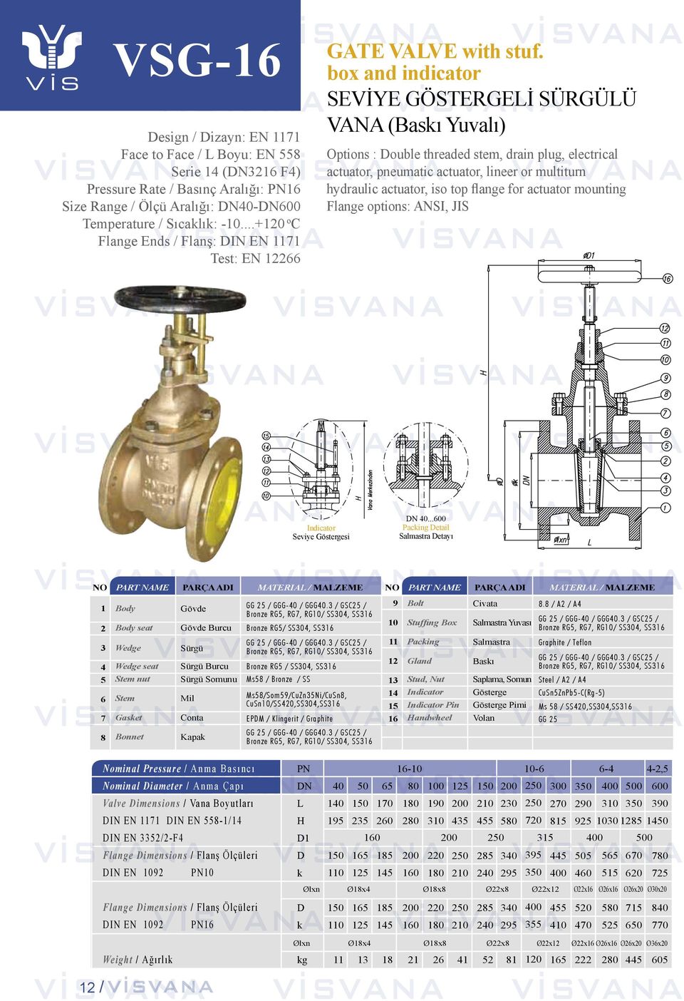 box and indicator SEVİYE GÖSTERGELİ SÜRGÜLÜ VANA (Baskı Yuvalı) Options : ouble threaded stem, drain plug, electrical actuator, pneumatic actuator, lineer or multiturn hydraulic actuator, iso top