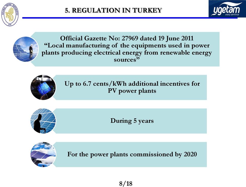 energy from renewable energy sources Up to 6.