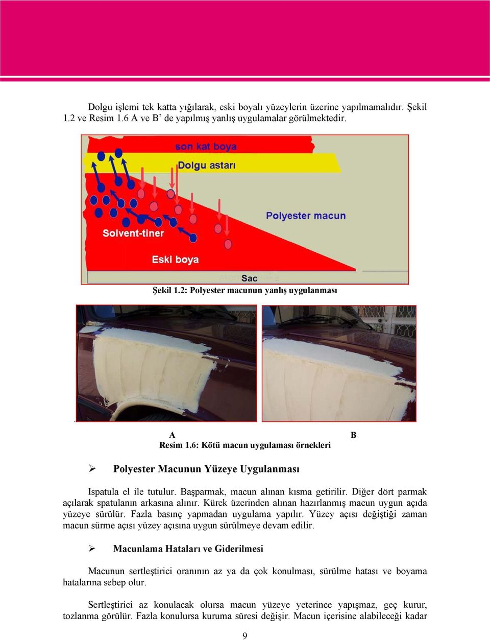 Diğer dört parmak açılarak spatulanın arkasına alınır. Kürek üzerinden alınan hazırlanmış macun uygun açıda yüzeye sürülür. Fazla basınç yapmadan uygulama yapılır.