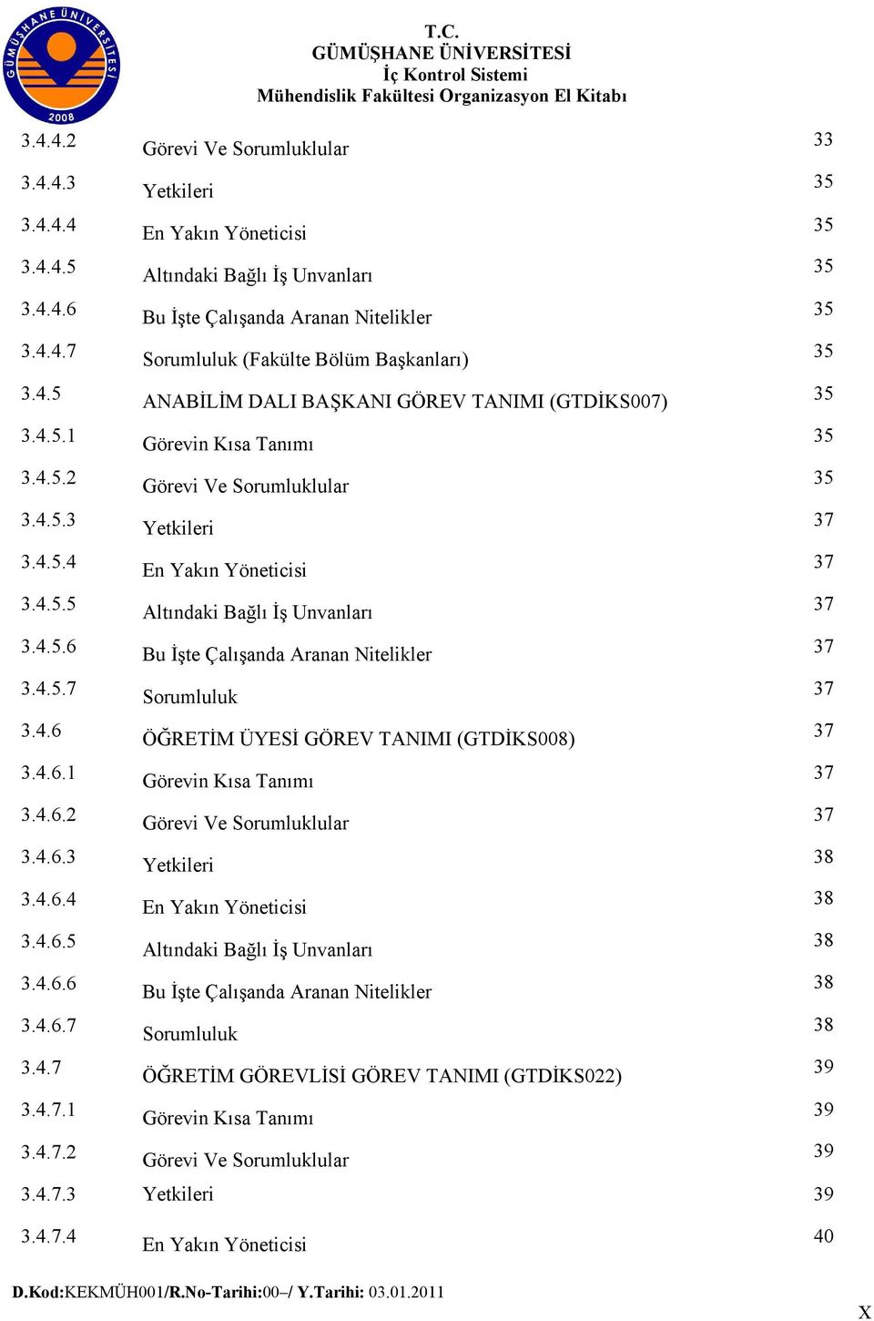 Yetkileri En Yakın Yöneticisi Altındaki Bağlı İş Unvanları Bu İşte Çalışanda Aranan Nitelikler Sorumluluk ÖĞRETİM ÜYESİ GÖREV TANIMI (GTDİKS008) Görevin Kısa Tanımı Görevi Ve Sorumluklular Yetkileri