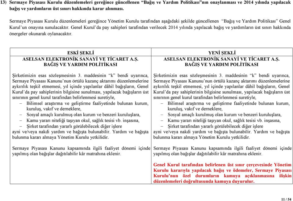 Genel Kurul da pay sahipleri tarafından verilecek 2014 yılında yapılacak bağış ve yardımların üst sınırı hakkında önergeler okunarak oylanacaktır. ESKİ ŞE