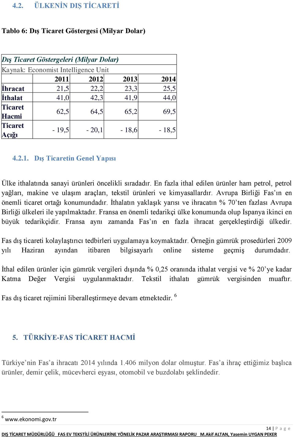 En fazla ithal edilen ürünler ham petrol, petrol yağları, makine ve ulaşım araçları, tekstil ürünleri ve kimyasallardır. Avrupa Birliği Fas ın en önemli ticaret ortağı konumundadır.