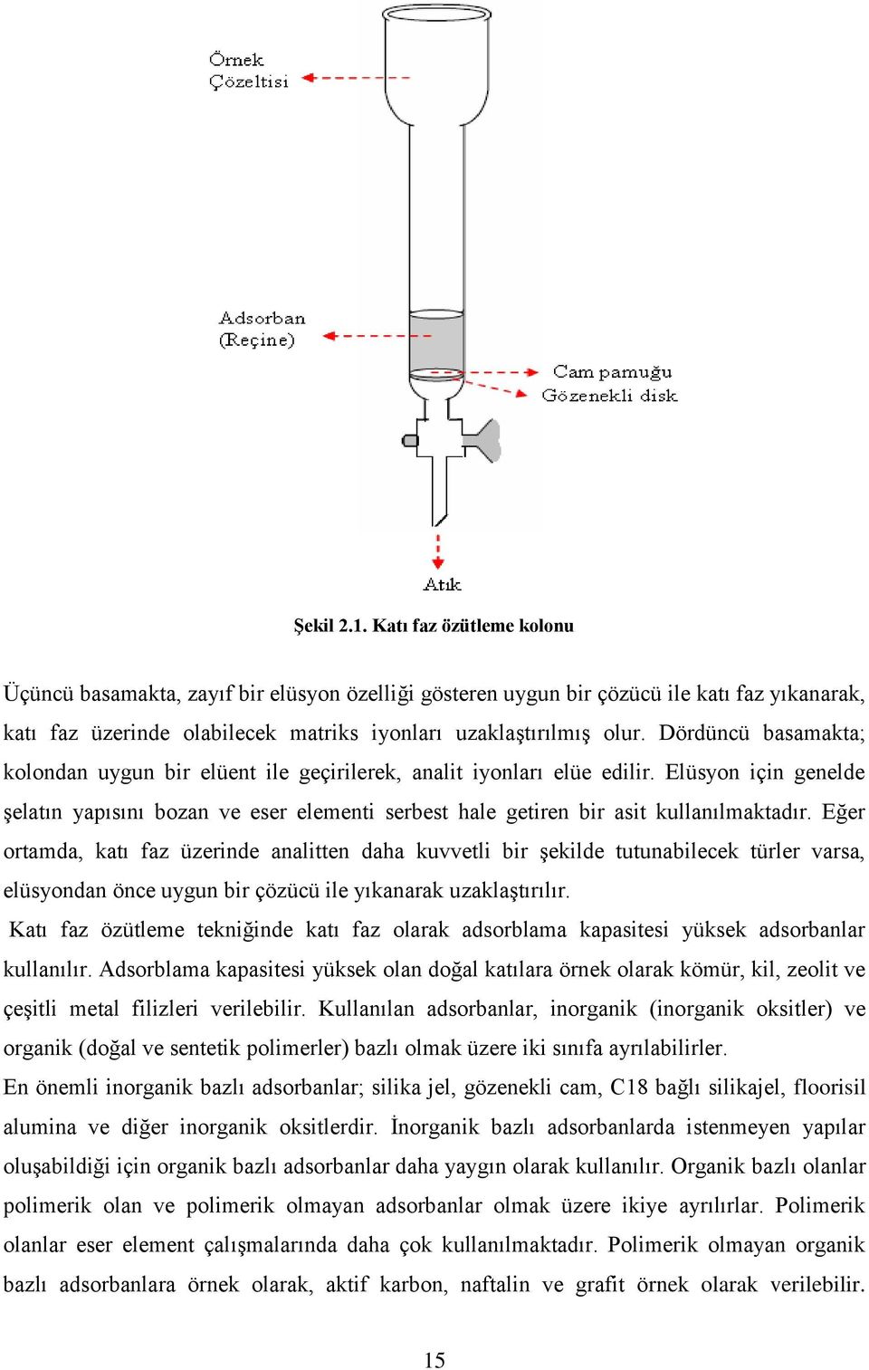 Eğer ortamda, katı faz üzerinde analitten daha kuvvetli bir şekilde tutunabilecek türler varsa, elüsyondan önce uygun bir çözücü ile yıkanarak uzaklaştırılır.