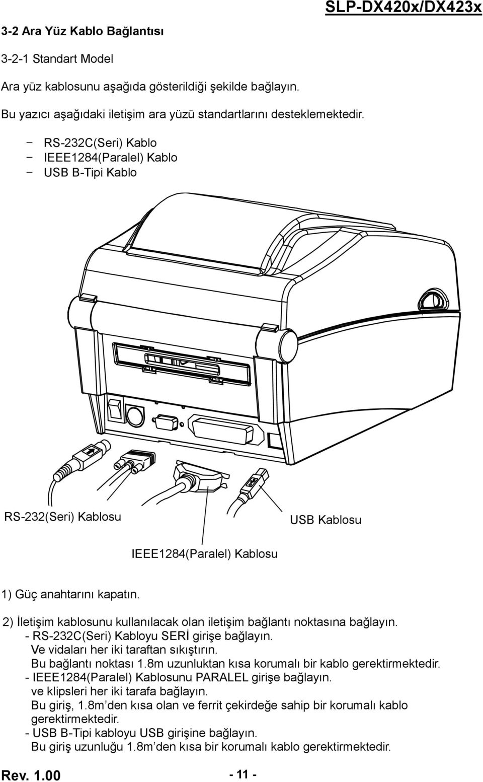 2) İletişim kablosunu kullanılacak olan iletişim bağlantı noktasına bağlayın. - RS-232C(Seri) Kabloyu SERİ girişe bağlayın. Ve vidaları her iki taraftan sıkıştırın. Bu bağlantı noktası 1.