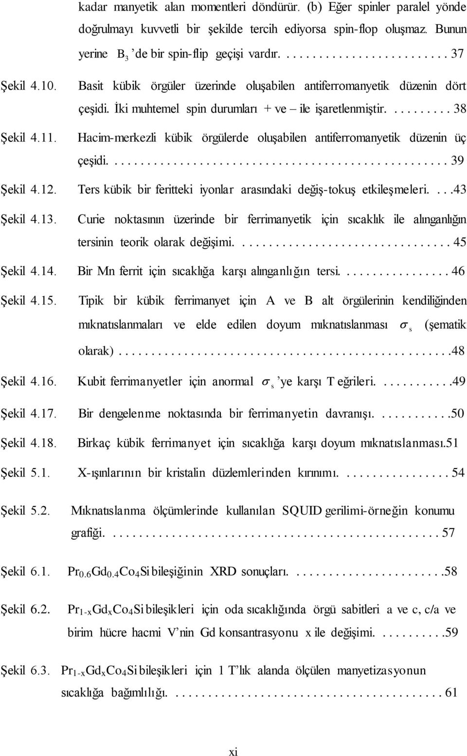 ......... 38 Hacim-merkezli kübik örgülerde oluşabilen antiferromanyetik düzenin üç çeşidi.................................................... 39 Şekil 4.1.