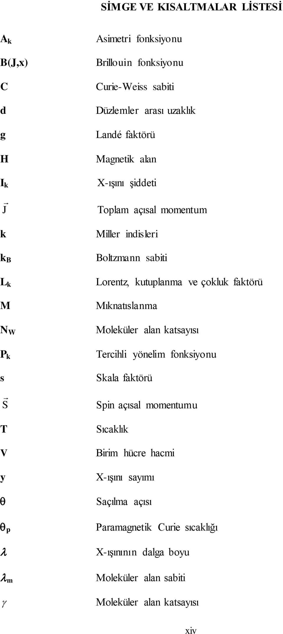 kutuplanma ve çokluk faktörü ıknatıslanma oleküler alan katsayısı ercihli yönelim fonksiyonu Skala faktörü Spin açısal momentumu Sıcaklık