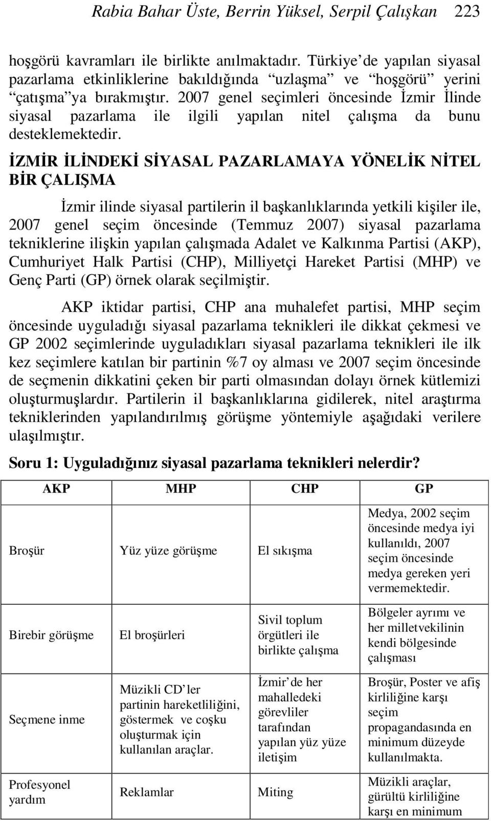 2007 genel seçimleri öncesinde İzmir İlinde siyasal pazarlama ile ilgili yapılan nitel çalışma da bunu desteklemektedir.