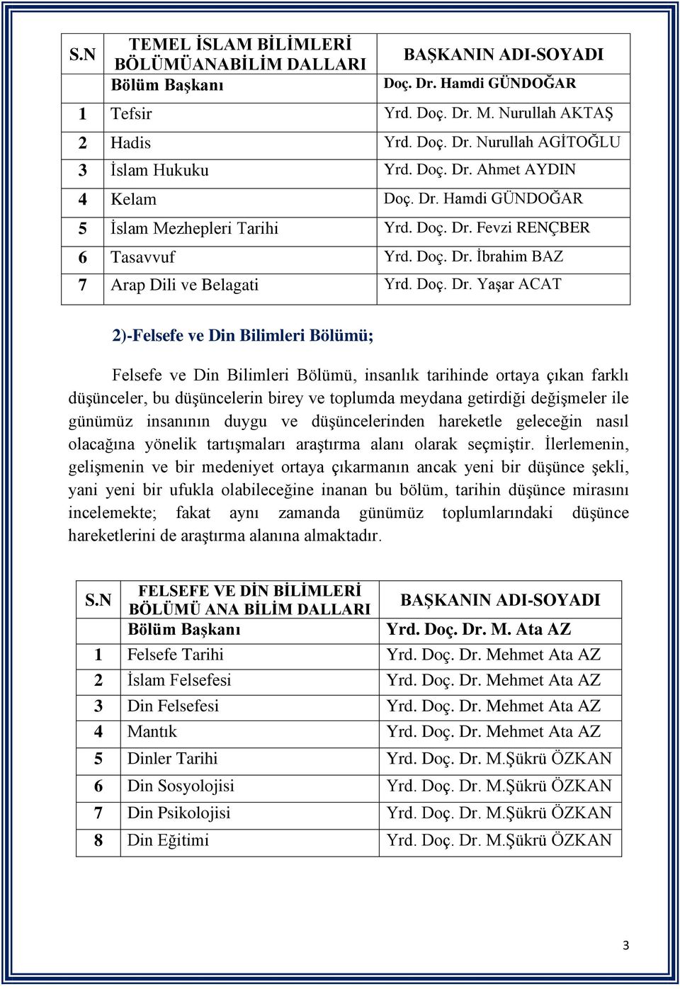 tarihinde ortaya çıkan farklı düşünceler, bu düşüncelerin birey ve toplumda meydana getirdiği değişmeler ile günümüz insanının duygu ve düşüncelerinden hareketle geleceğin nasıl olacağına yönelik