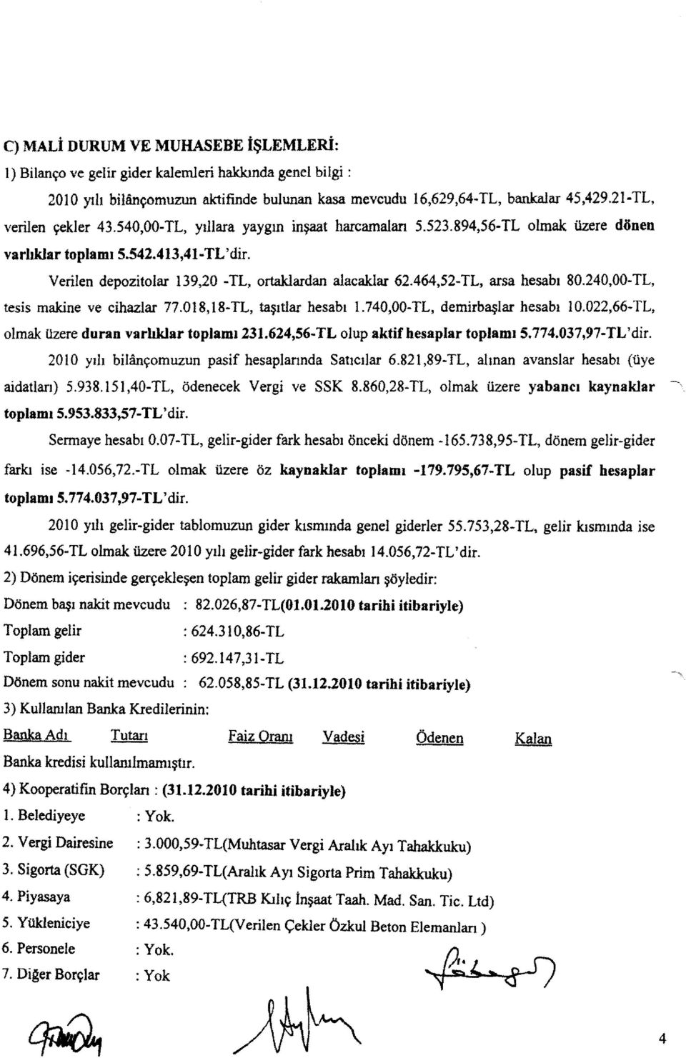 Verilen depozitolar 139,20 -TL, ortaklardan alacaklar 62.464,52- TL. arsa hesabı 80.240,00- TL, tesis makine ve cihazlar 77.0 ı8, ı8-tl, taşıtlar hesabı 1.740,00- TL, demirbaşlar hesabı 10.