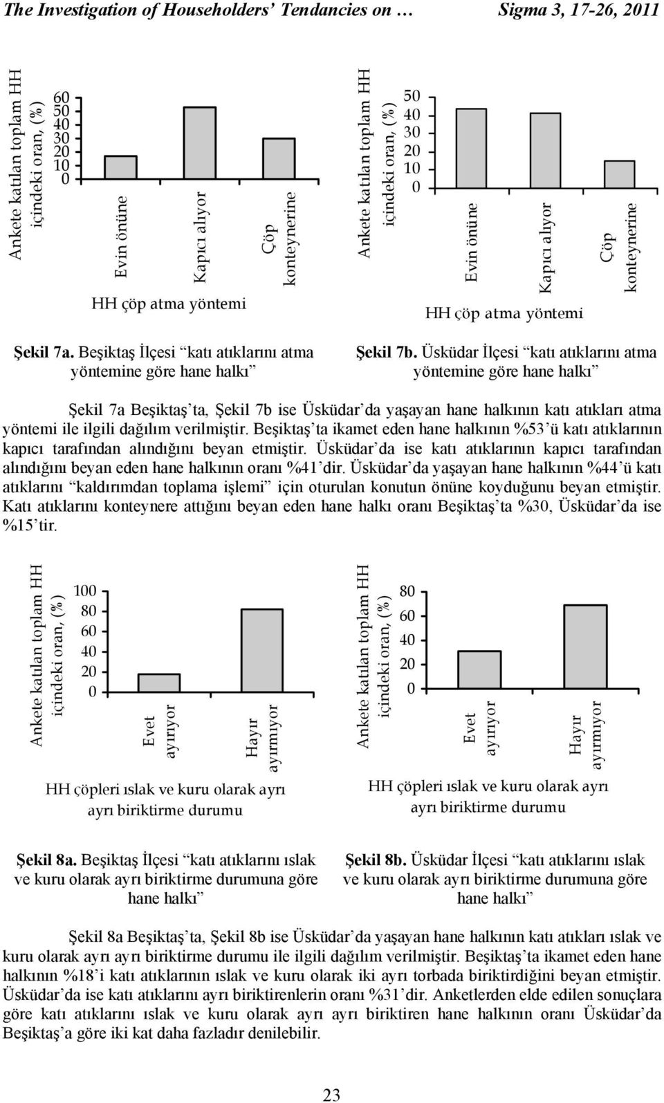 Üsküdar İlçesi katı atıklarını atma yöntemine göre hane halkı Şekil 7a Beşiktaş ta, Şekil 7b ise Üsküdar da yaşayan hane halkının katı atıkları atma yöntemi ile ilgili dağılım verilmiştir.