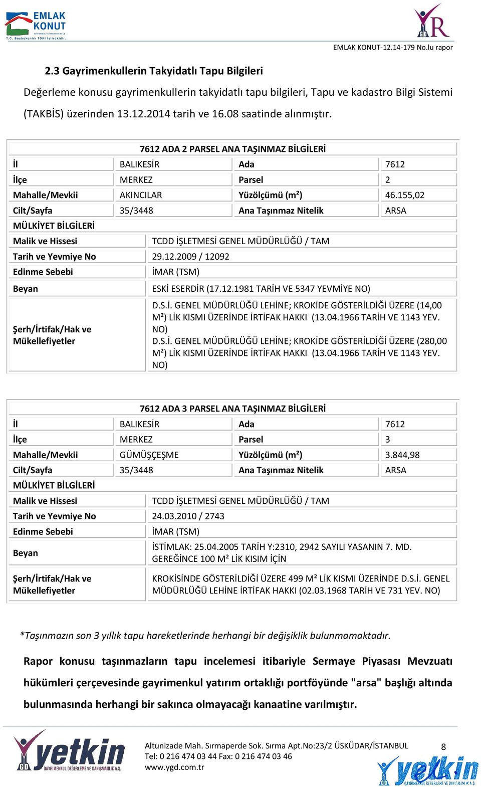 155,02 Cilt/Sayfa 35/3448 Ana Taşınmaz Nitelik ARSA MÜLKİYET BİLGİLERİ Malik ve Hissesi Tarih ve Yevmiye No 29.12.