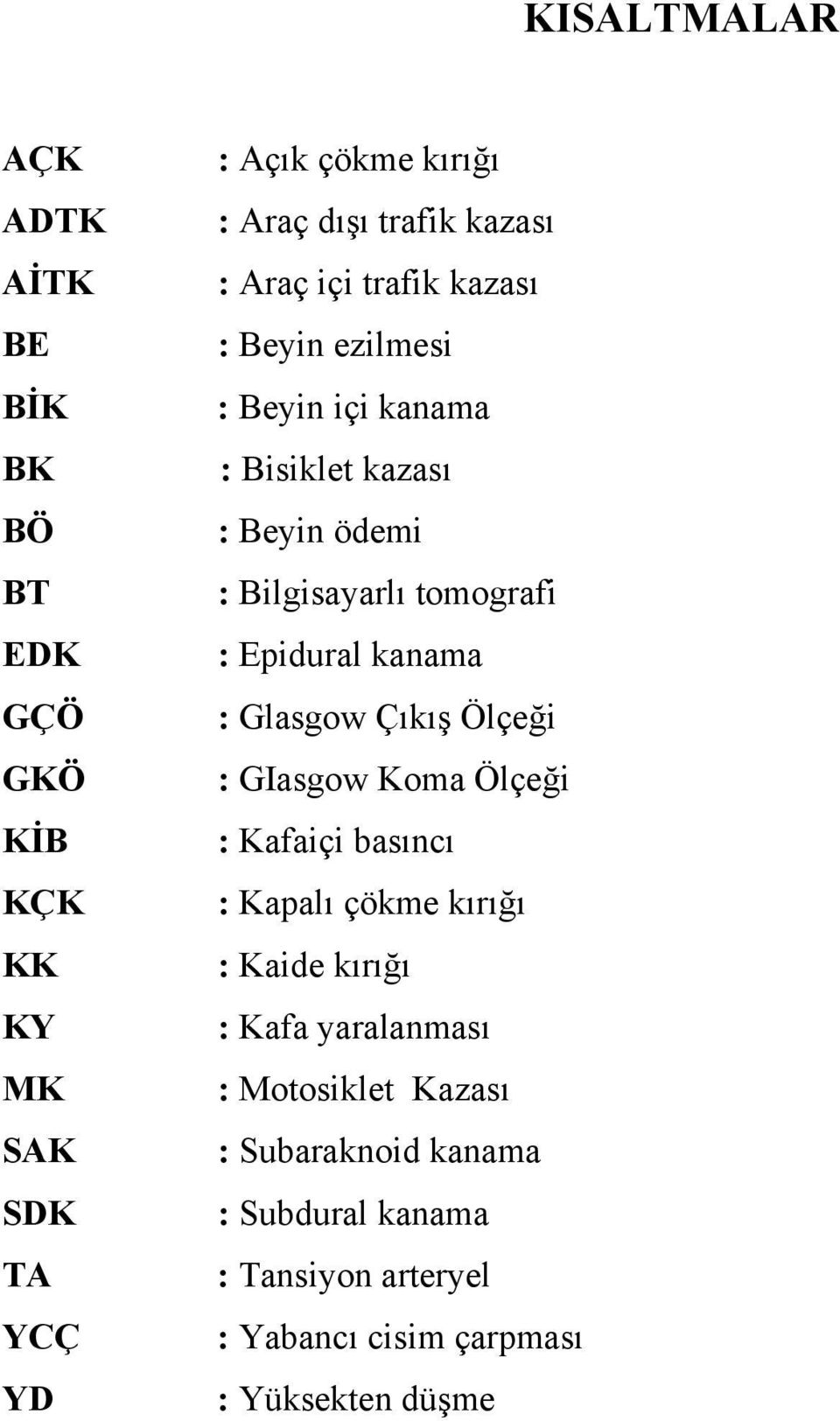 Epidural kanama : Glasgow Çıkış Ölçeği : GIasgow Koma Ölçeği : Kafaiçi basıncı : Kapalı çökme kırığı : Kaide kırığı : Kafa