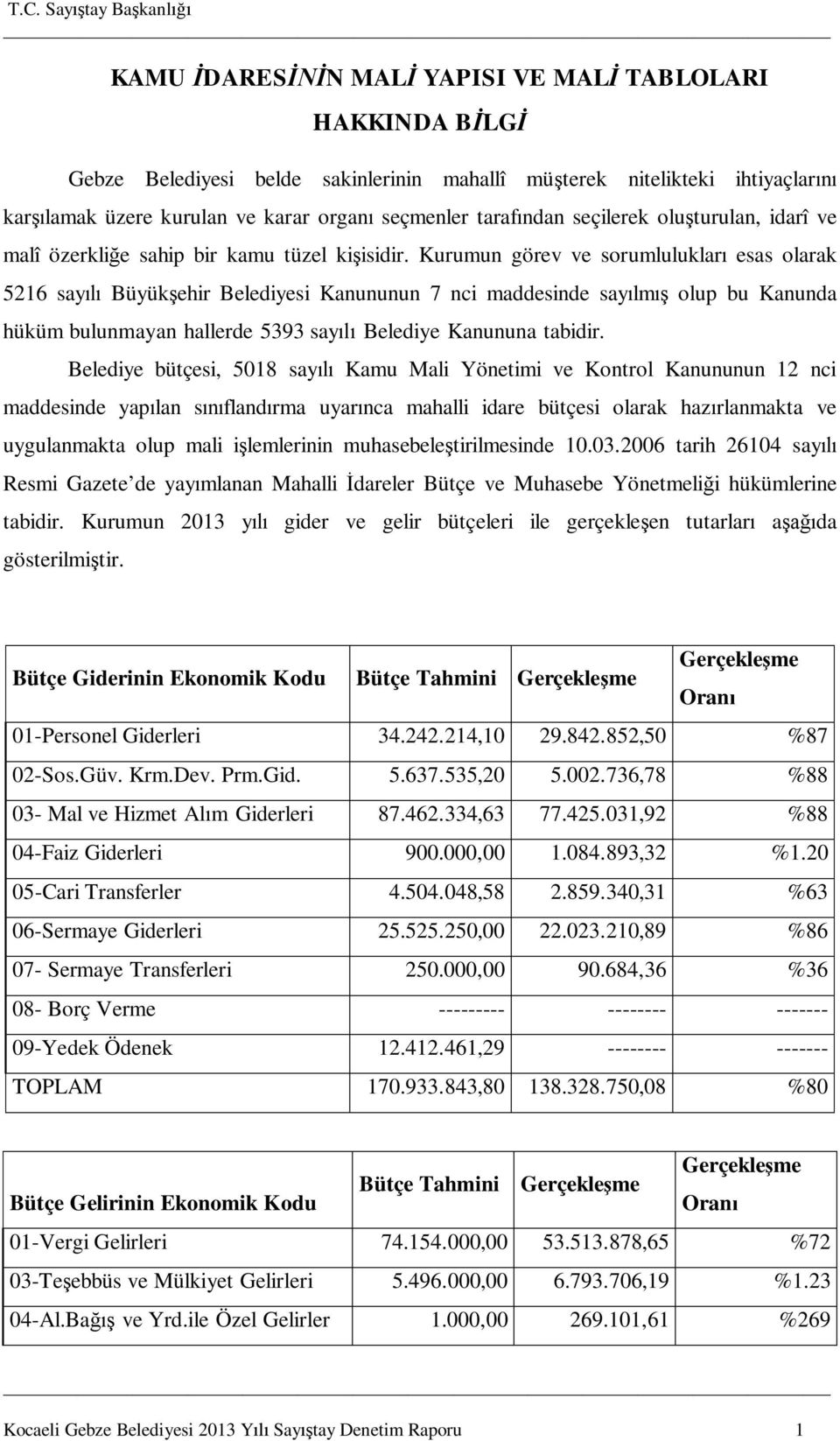 Kurumun görev ve sorumlulukları esas olarak 5216 sayılı Büyükşehir Belediyesi Kanununun 7 nci maddesinde sayılmış olup bu Kanunda hüküm bulunmayan hallerde 5393 sayılı Belediye Kanununa tabidir.