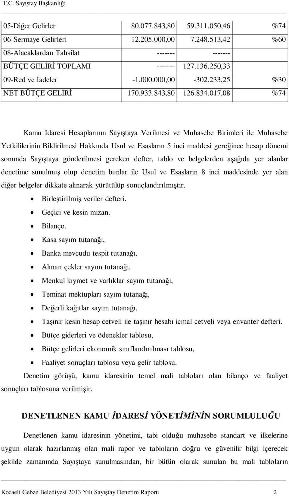 017,08 %74 Kamu İdaresi Hesaplarının Sayıştaya Verilmesi ve Muhasebe Birimleri ile Muhasebe Yetkililerinin Bildirilmesi Hakkında Usul ve Esasların 5 inci maddesi gereğince hesap dönemi sonunda