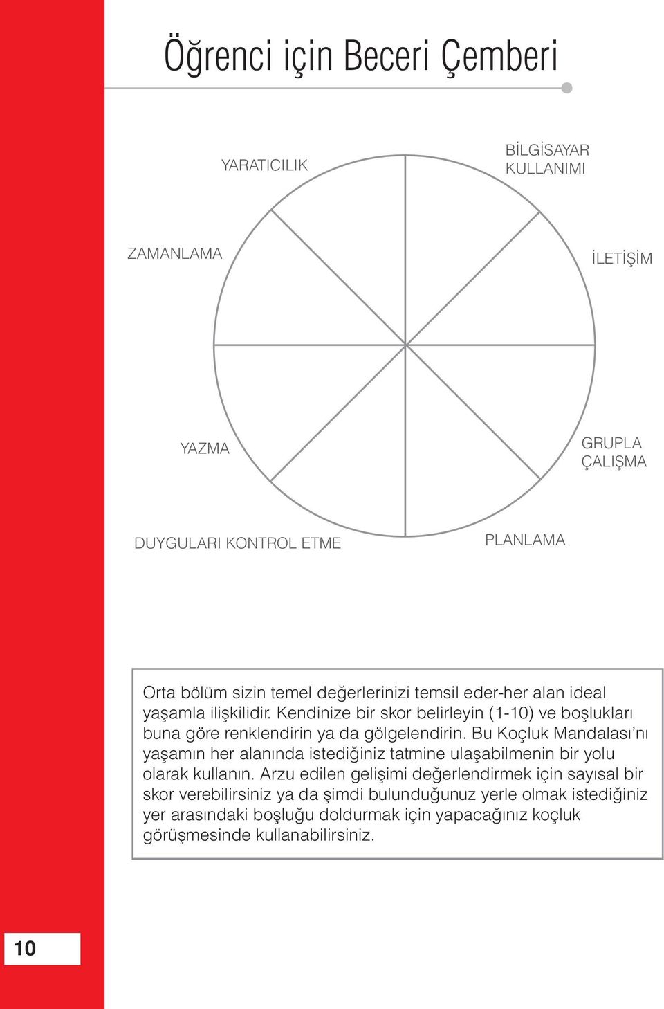 Bu Koçluk Mandalası nı yaşamın her alanında istediğiniz tatmine ulaşabilmenin bir yolu olarak kullanın.