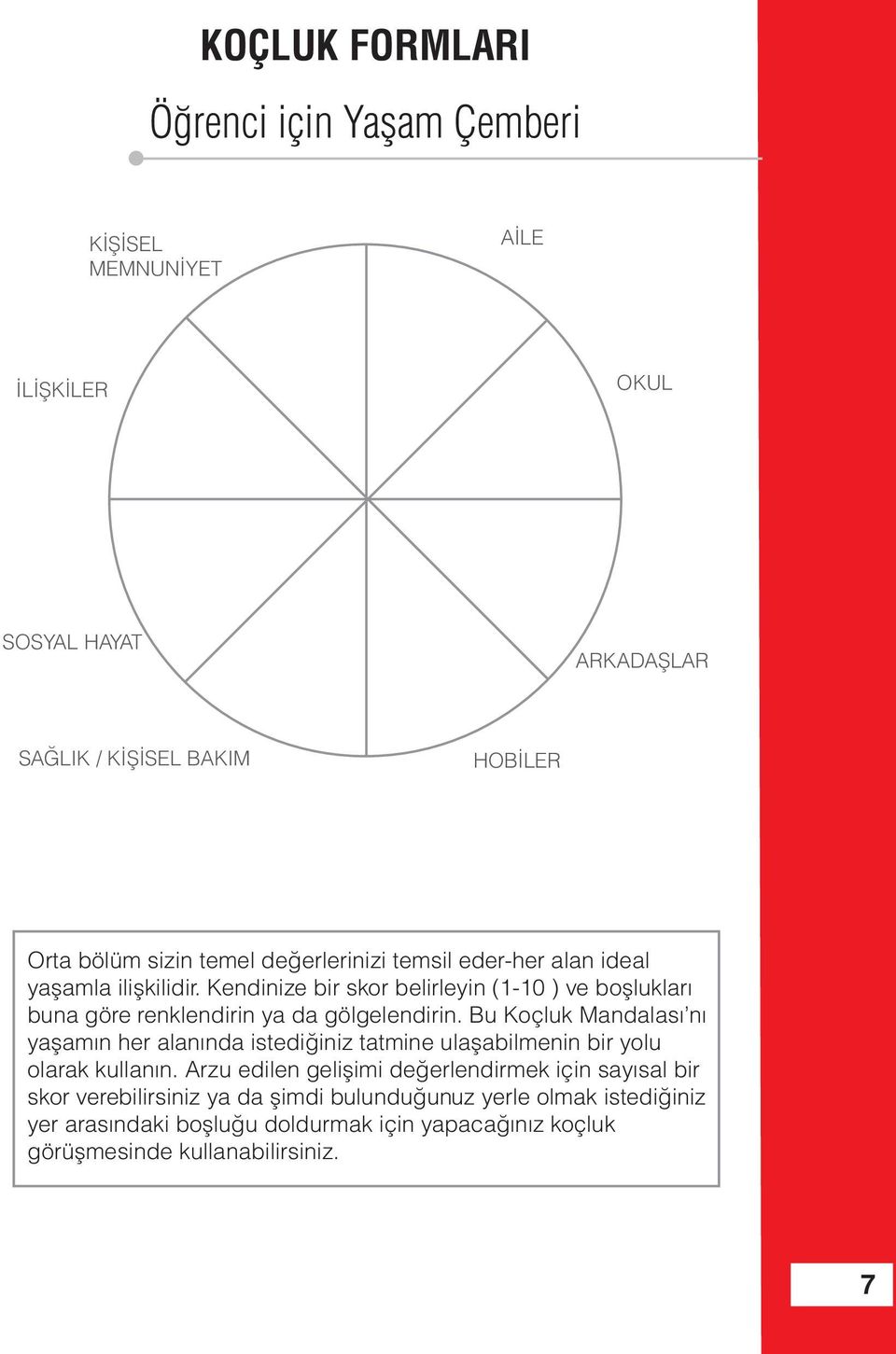 Kendinize bir skor belirleyin (1-10 ) ve boşlukları buna göre renklendirin ya da gölgelendirin.