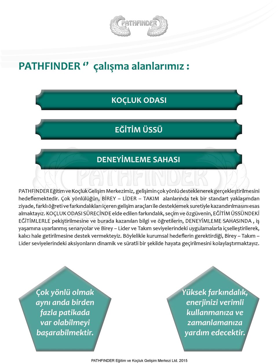 KOÇLUK ODASI SÜRECİNDE elde edilen farkındalık, seçim ve özgüvenin, EĞİTİM ÜSSÜNDEKİ EĞİTİMLERLE pekiştirilmesine ve burada kazanılan bilgi ve öğretilerin, DENEYİMLEME SAHASINDA, iş yaşamına