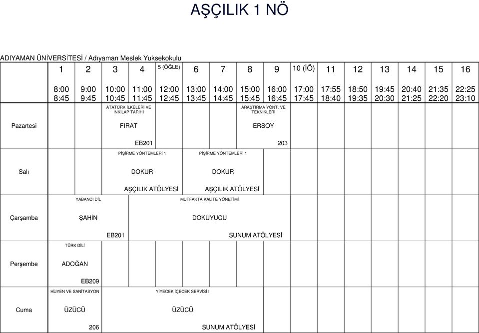 AŞÇILIK ATÖLYESİ AŞÇILIK ATÖLYESİ YABANCI DİL MUTFAKTA KALİTE YÖNETİMİ ŞAHİN DOKUYUCU EB201 SUNUM