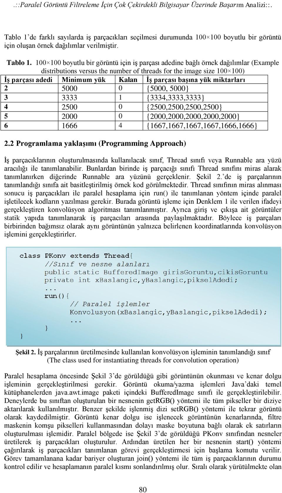 100 100 boyutlu bir görüntü için iş parçası adedine bağlı örnek dağılımlar (Example distributions versus the number of threads for the image size 100 100) İş parçası adedi Minimum yük Kalan İş