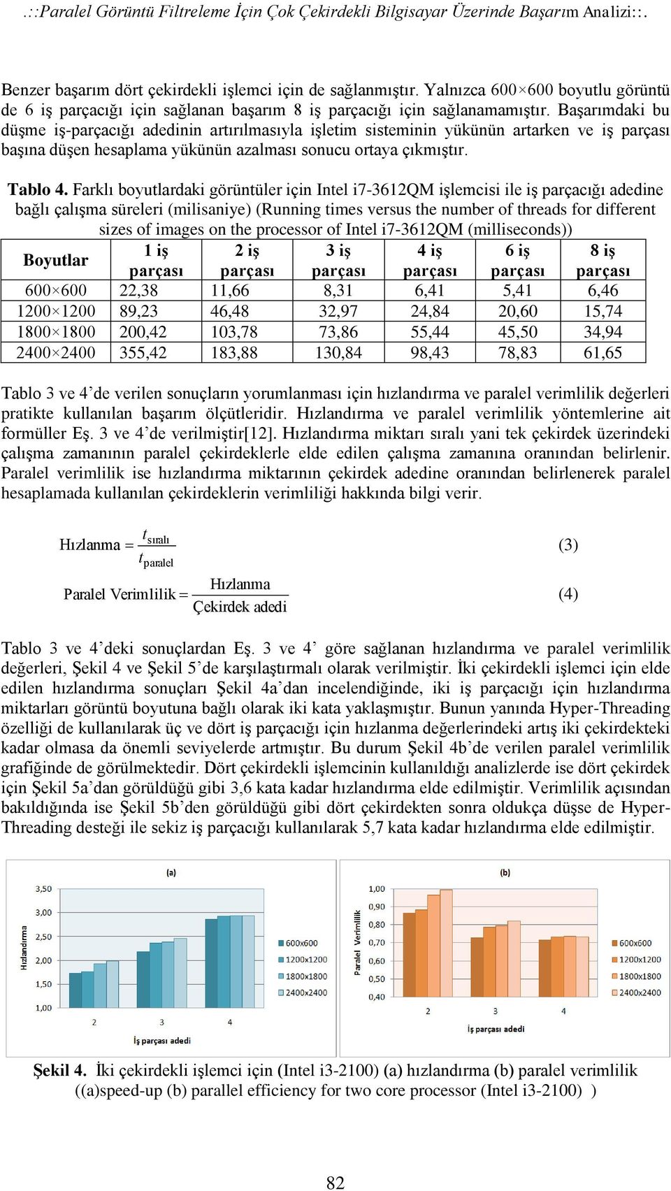 Başarımdaki bu düşme iş-parçacığı adedinin artırılmasıyla işletim sisteminin yükünün artarken ve iş parçası başına düşen hesaplama yükünün azalması sonucu ortaya çıkmıştır. Tablo 4.