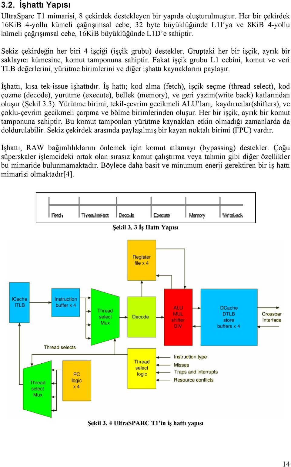 Sekiz çekirdeğin her biri 4 işçiği (işçik grubu) destekler. Gruptaki her bir işçik, ayrık bir saklayıcı kümesine, komut tamponuna sahiptir.