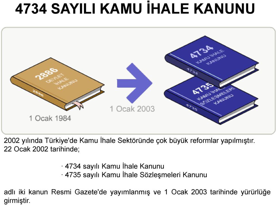 22 Ocak 2002 tarihinde; 4734 sayılı Kamu İhale Kanunu 4735 sayılı Kamu