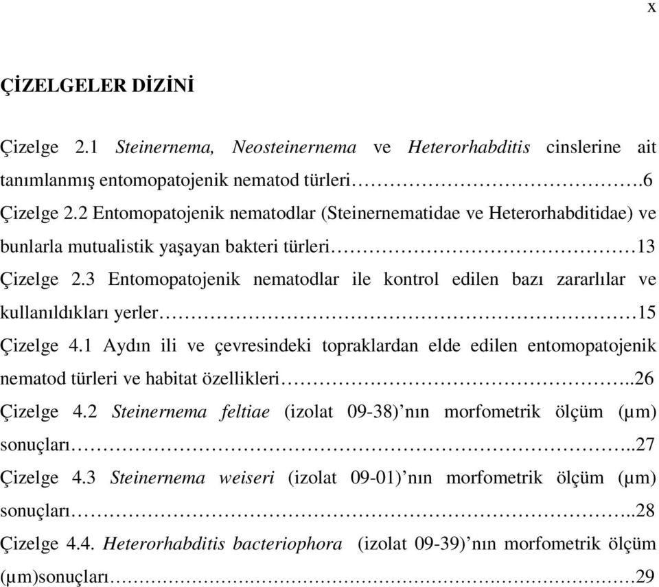 3 Entomopatojenik nematodlar ile kontrol edilen bazı zararlılar ve kullanıldıkları yerler 15 Çizelge 4.