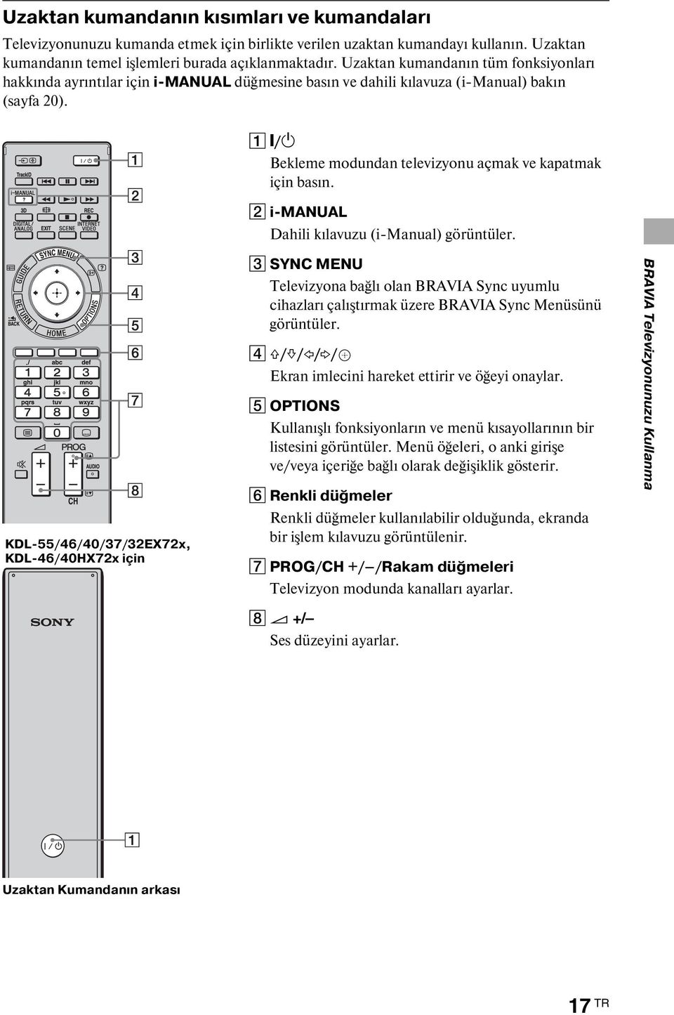 2 i-manual Dahili kılavuzu (i-manual) görüntüler.