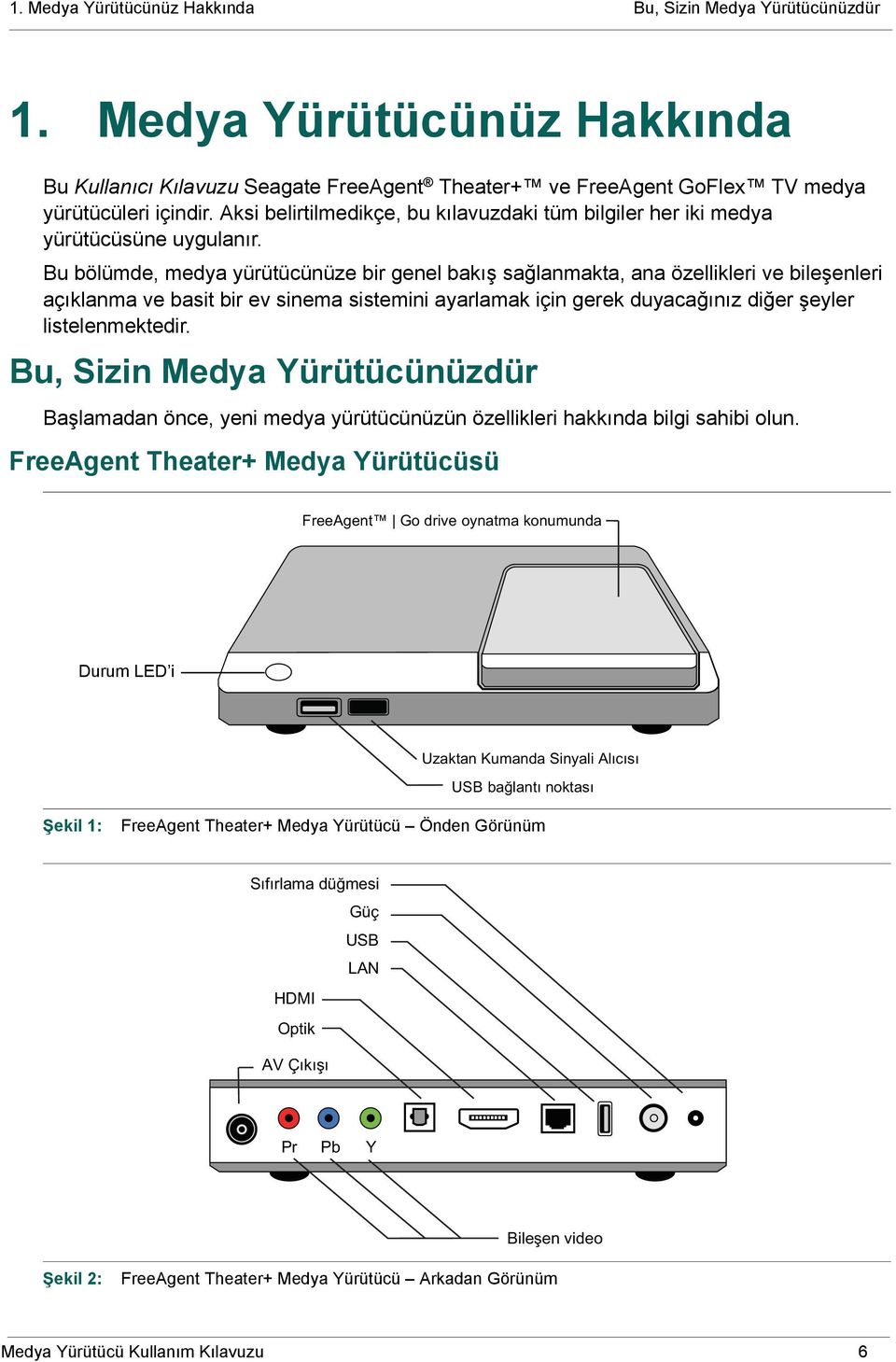 Bu bölümde, medya yürütücünüze bir genel bakış sağlanmakta, ana özellikleri ve bileşenleri açıklanma ve basit bir ev sinema sistemini ayarlamak için gerek duyacağınız diğer şeyler listelenmektedir.