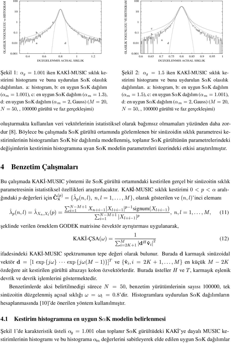 a: histogram, b: en uygun S«K dağılım («Ñ ¼¼), c: en uygun S«Kdağılım («Ñ ), d: en uygun S«Kdağılım («Ñ ¾, Gauss) (Å ¾¼, Æ ¼,, 100000 gürültü ve faz gerçekleşimi) Şekil 2: «iken KAKİ-MUSIC sıklık