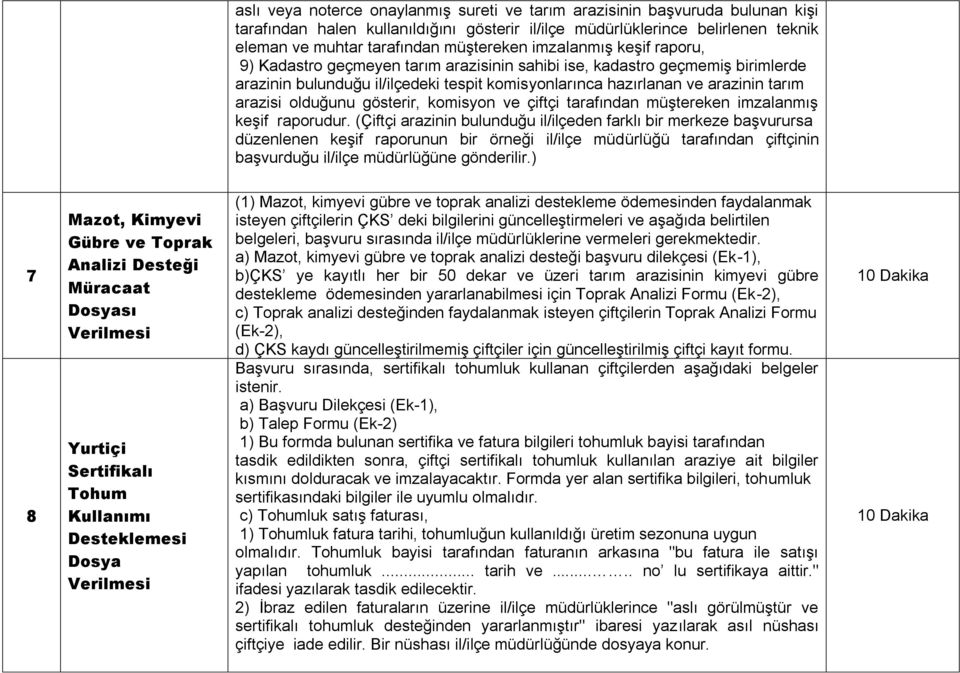 arazisi olduğunu gösterir, komisyon ve çiftçi tarafından müştereken imzalanmış keşif raporudur.