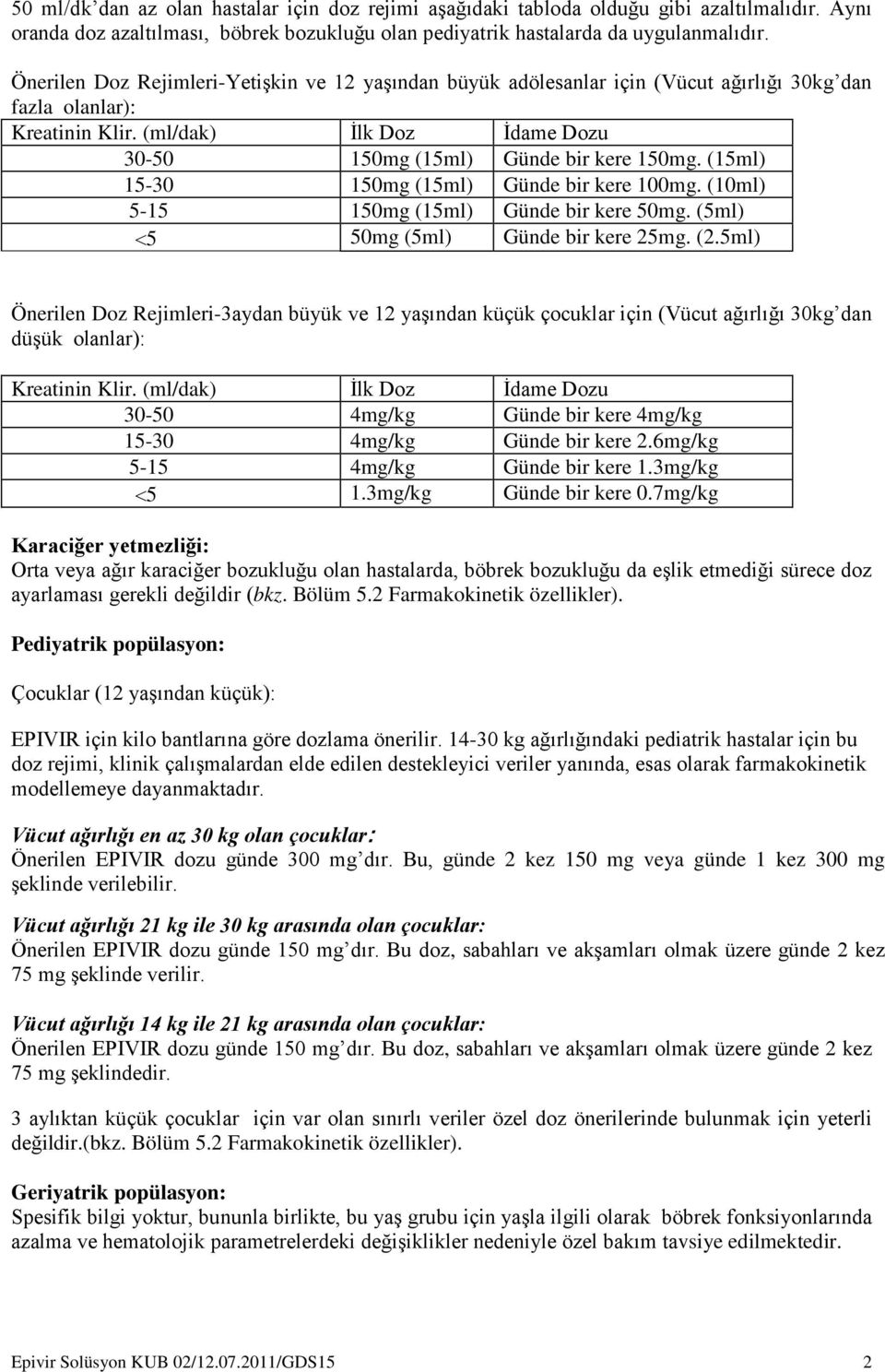 (15ml) 15-30 150mg (15ml) Günde bir kere 100mg. (10ml) 5-15 150mg (15ml) Günde bir kere 50mg. (5ml) <5 50mg (5ml) Günde bir kere 25mg. (2.