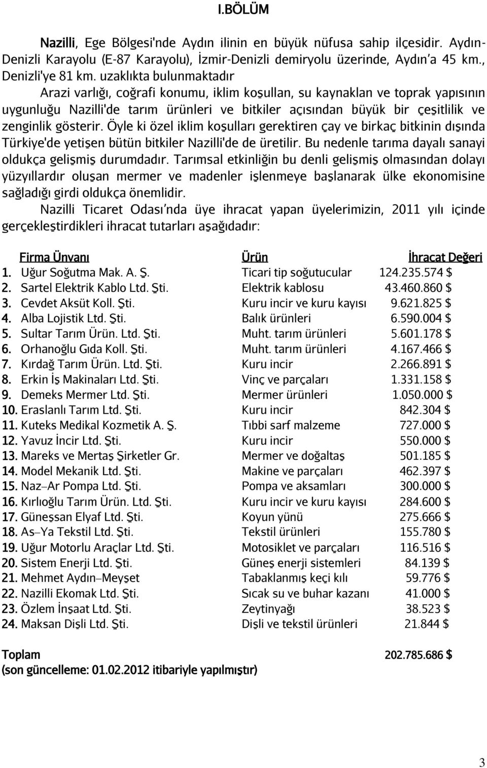 gösterir. Öyle ki özel iklim koşulları gerektiren çay ve birkaç bitkinin dışında Türkiye'de yetişen bütün bitkiler Nazilli'de de üretilir. Bu nedenle tarıma dayalı sanayi oldukça gelişmiş durumdadır.