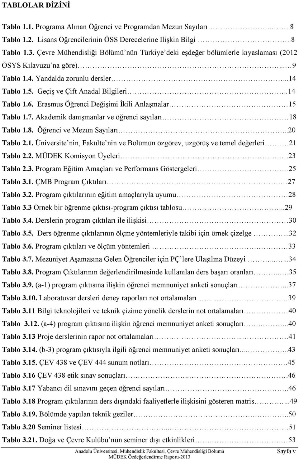 .14 Tablo 1.6. Erasmus Öğrenci Değişimi İkili Anlaşmalar 15 Tablo 1.7. Akademik danışmanlar ve öğrenci sayıları 18 Tablo 1.8. Öğrenci ve Mezun Sayıları...20 Tablo 2.1. Üniversite nin, Fakülte nin ve Bölümün özgörev, uzgörüş ve temel değerleri.