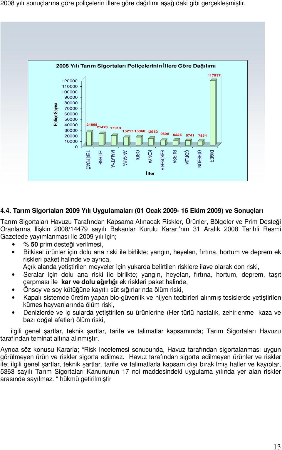 8741 7854 TEKİRDAĞ EDİRNE MALATYA ANKARA ORDU KONYA İller ESKİŞEHİR BURSA ÇORUM GİRESUN 117937 DİĞER 4.4. Tarım Sigortaları 2009 Yılı Uygulamaları (01 Ocak 2009-16 Ekim 2009) ve Sonuçları Tarım