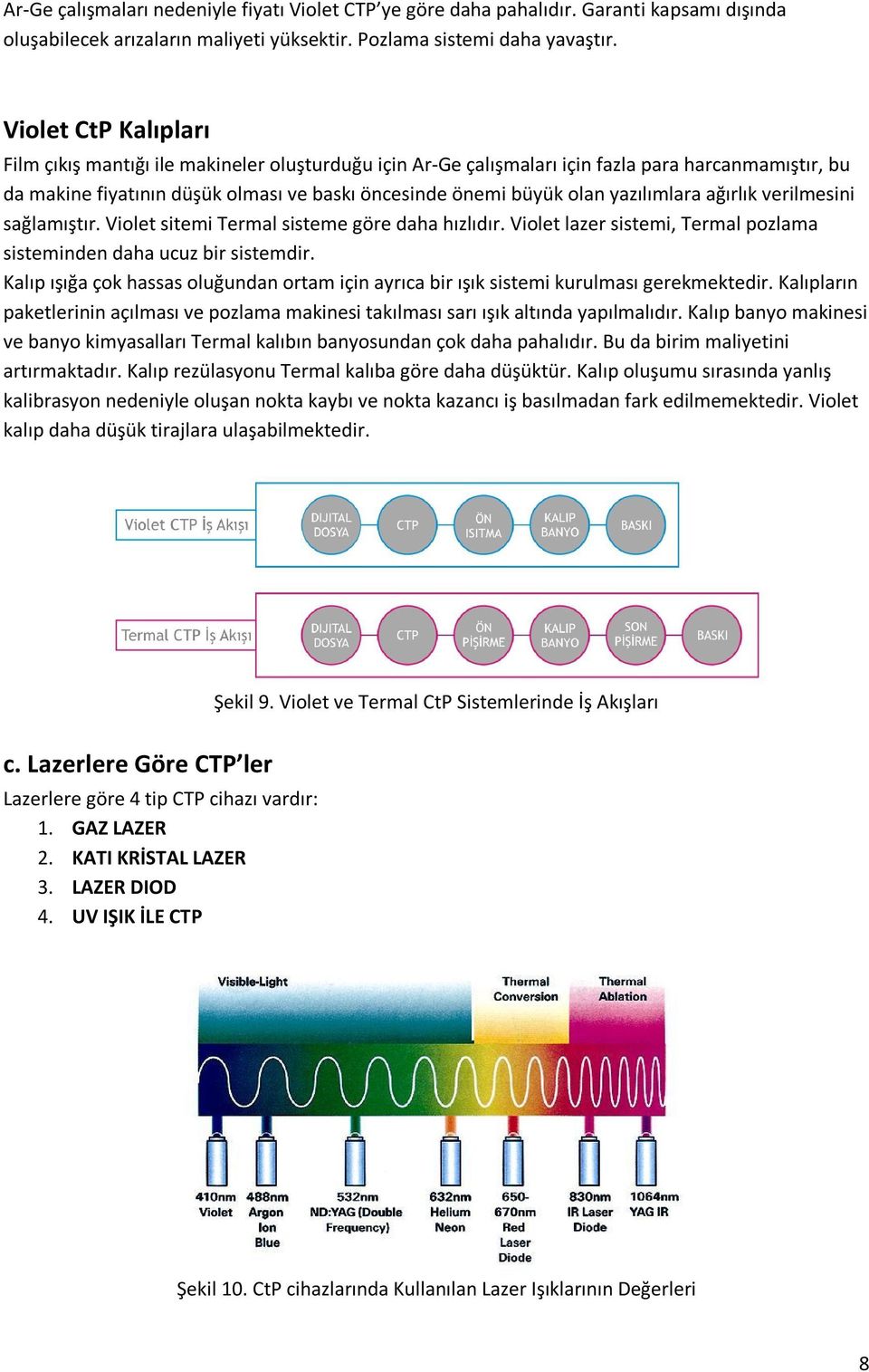 yazılımlara ağırlık verilmesini sağlamıştır. Violet sitemi Termal sisteme göre daha hızlıdır. Violet lazer sistemi, Termal pozlama sisteminden daha ucuz bir sistemdir.