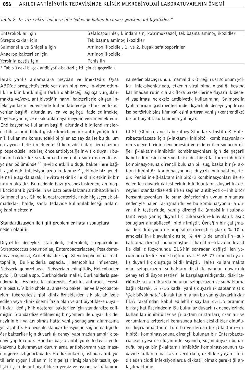 kuflak sefalosporinler Anaerop bakteriler için Aminoglikozidler Yersinia pestis için Penisilin * Tablo 1'deki birçok antibiyotik-bakteri çifti için de geçerlidir.