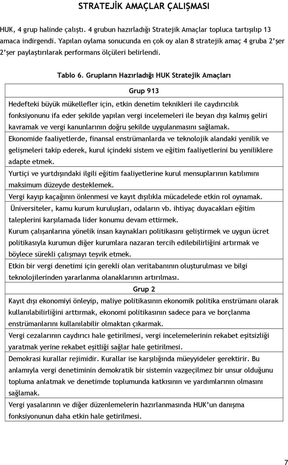 Grupların Hazırladığı HUK Stratejik Amaçları Grup 913 Hedefteki büyük mükellefler için, etkin denetim teknikleri ile caydırıcılık fonksiyonunu ifa eder şekilde yapılan vergi incelemeleri ile beyan