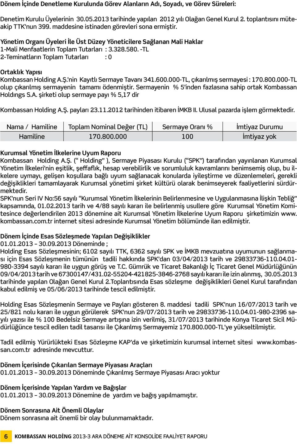 -TL 2-Teminatların Toplam Tutarları : 0 Ortaklık Yapısı Kombassan Holding A.Ş. nin Kayıtlı Sermaye Tavanı 341.600.000-TL, çıkarılmış sermayesi : 170.800.