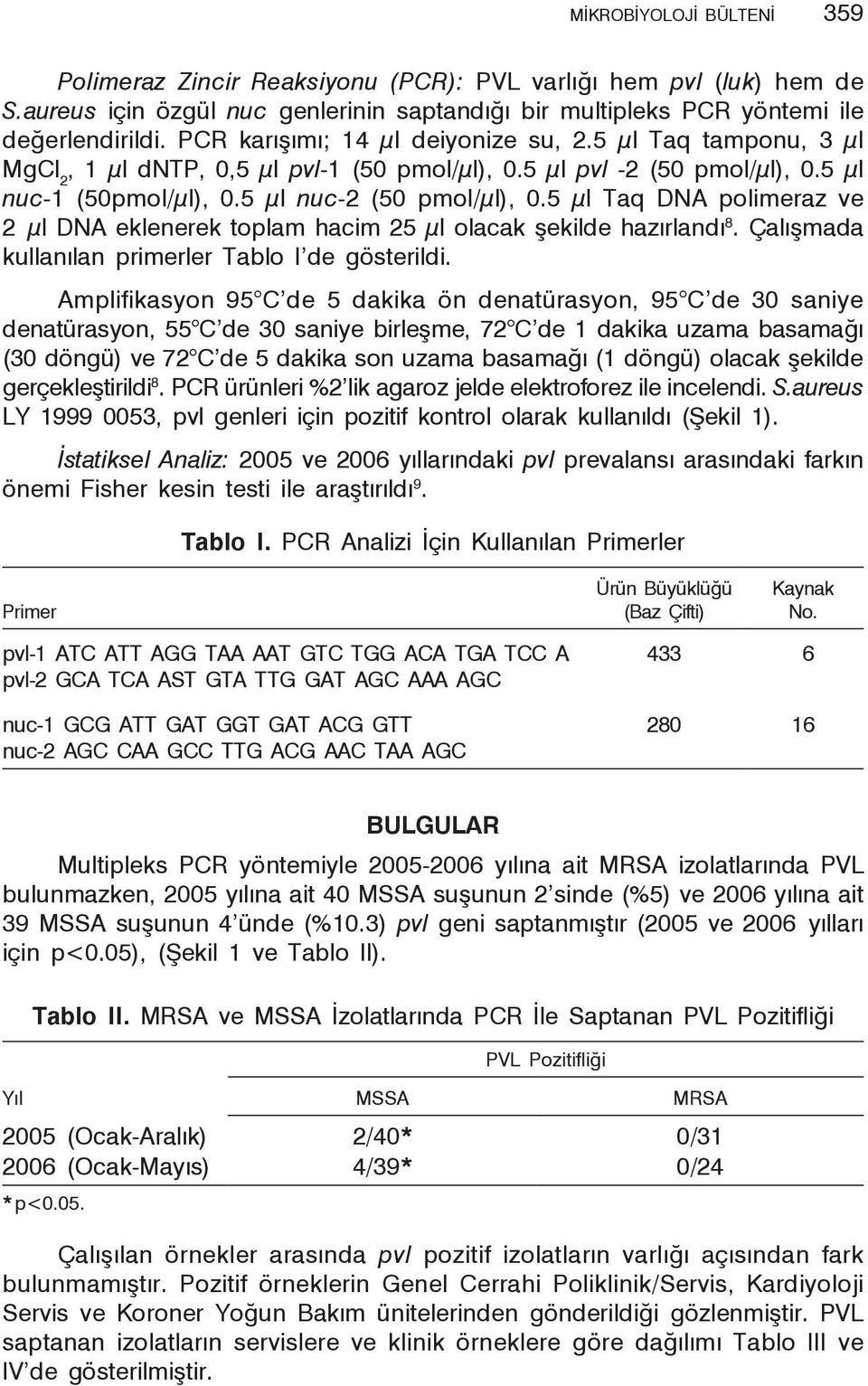 5 µl Taq DNA polimeraz ve 2 µl DNA eklenerek toplam hacim 25 µl olacak şekilde hazırlandı 8. Çalışmada kullanılan primerler Tablo I de gösterildi.