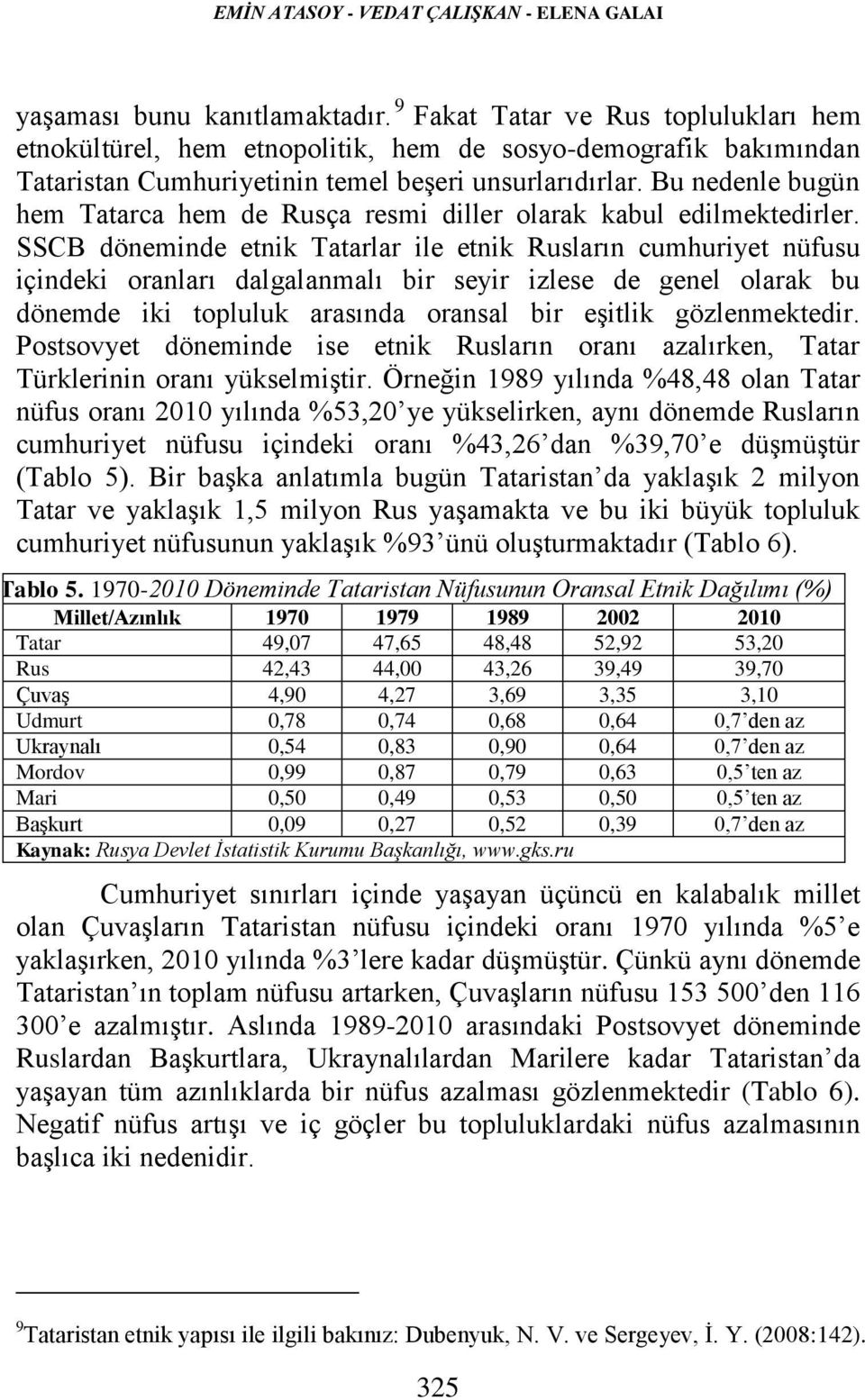 Bu nedenle bugün hem Tatarca hem de Rusça resmi diller olarak kabul edilmektedirler.