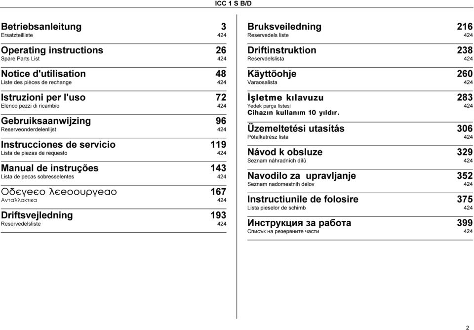 ëåeoïõñãeao 167 Áíôáëëáêôéêá 424 Driftsvejledning 193 Reservedelsliste 424 Bruksveiledning 216 Reservedels liste 424 Driftinstruktion 238 Reservdelslista 424 Käyttöohje 260 Varaosalista 424 ºletme k