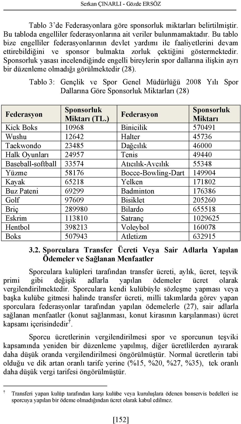 Sponsorluk yasası incelendiğinde engelli bireylerin spor dallarına ilişkin ayrı bir düzenleme olmadığı görülmektedir (28).