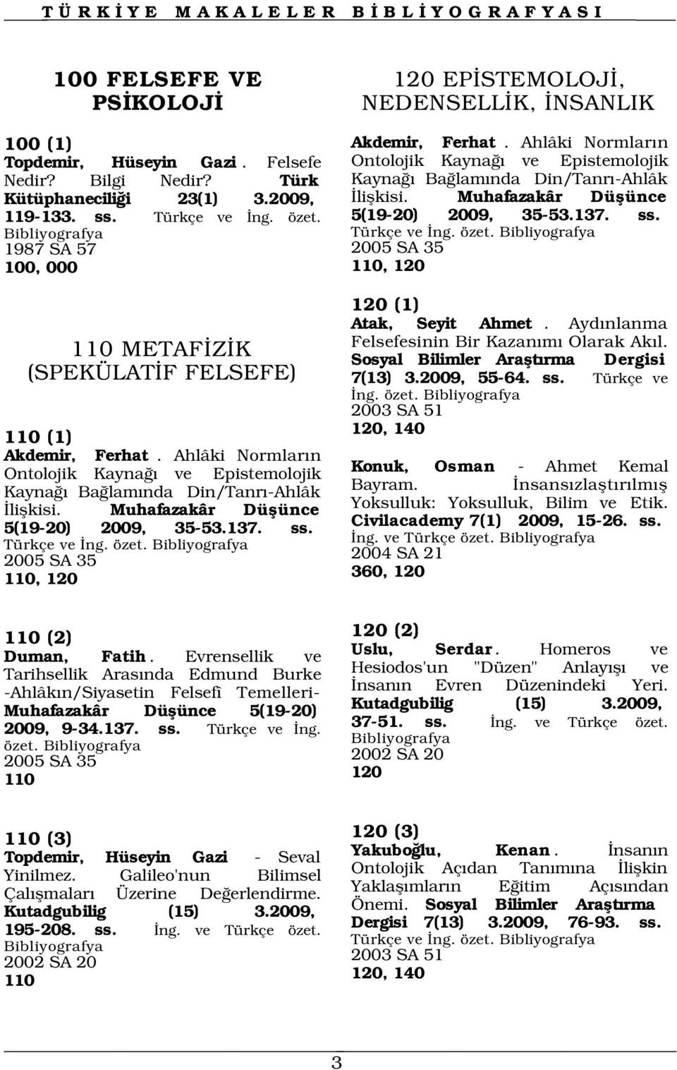 5(19-20) 2009, 35-53.137. ss. 1987 SA 57 Türkçe ve ng. özet. 2005 SA 35 100, 000 110, 120 110 METAF Z K (SPEKÜLAT F FELSEFE) 110 (1) Akdemir, Ferhat.