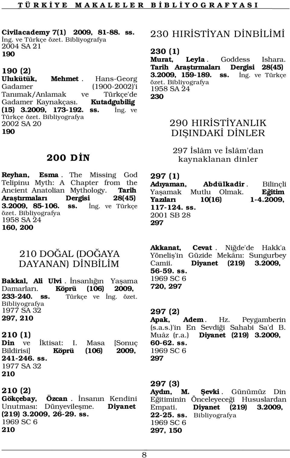 2009, 85-106. ss. ng. ve Türkçe özet. 1958 SA 24 160, 200 230 HIR ST YAN D NB L M 230 (1) Murat, Leyla. Goddess Ishara. Tarih Araflt rmalar Dergisi 28(45) 3.2009, 159-189. ss. ng. ve Türkçe özet. 1958 SA 24 230 290 HIR ST YANLIK DIfiINDAK D NLER 297 slâm ve slâm'dan kaynaklanan dinler 297 (1) Ad yaman, Abdülkadir.