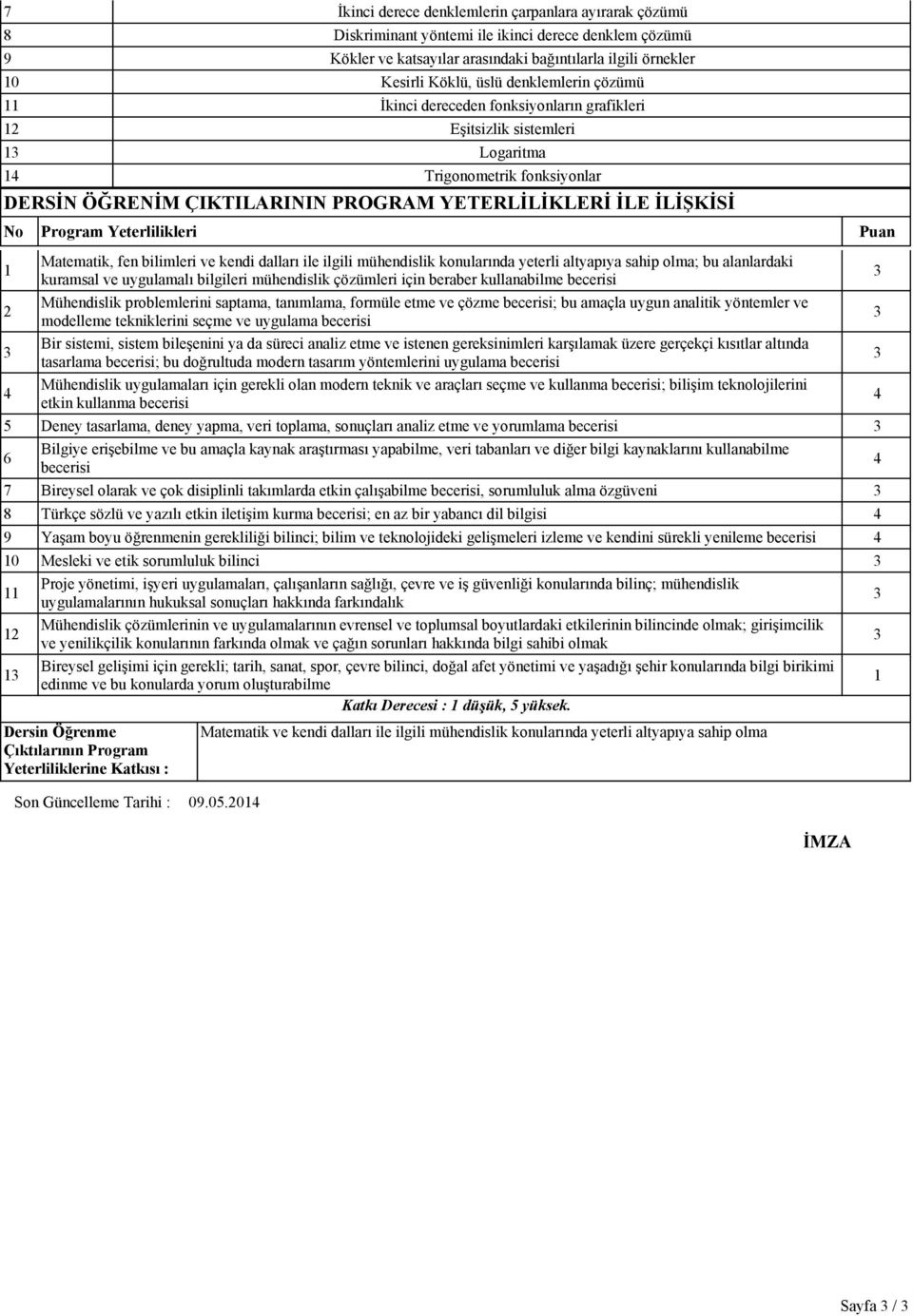 İLİŞKİSİ Matematik, fen bilimleri ve kendi dalları ile ilgili mühendislik konularında yeterli altyapıya sahip olma; bu alanlardaki kuramsal ve uygulamalı bilgileri mühendislik çözümleri için beraber