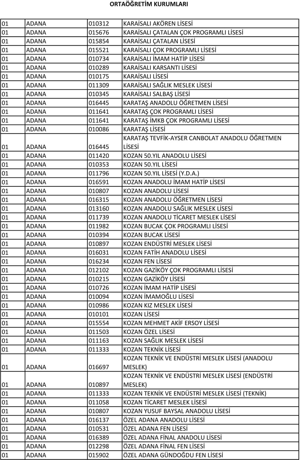 016445 KARATAŞ ANADOLU ÖĞRETMEN LİSESİ 01 ADANA 011641 KARATAŞ ÇOK PROGRAMLI LİSESİ 01 ADANA 011641 KARATAŞ İMKB ÇOK PROGRAMLI LİSESİ 01 ADANA 010086 KARATAŞ LİSESİ 01 ADANA 016445 KARATAŞ