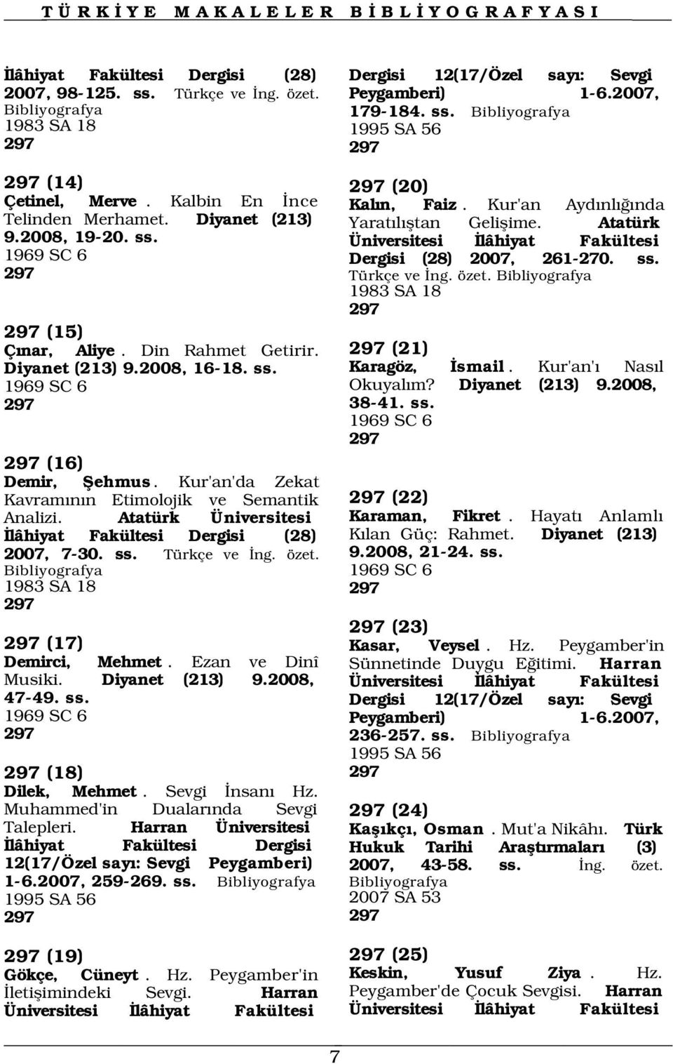 1983 SA 18 297 297 (15) Ç nar, Aliye. Din Rahmet Getirir. 297 (21) Diyanet (213) 9.2008, 16-18. ss. Karagöz, smail. Kur'an' Nas l 1969 SC 6 297 Okuyal m? Diyanet (213) 9.2008, 38-41. ss. 1969 SC 6 297 297 (16) Demir, fiehmus.